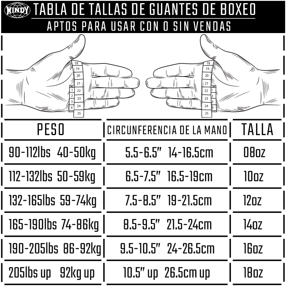 TABLA DE TALLAS DE GUANTES DE BOXEO WINDY